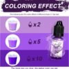 18 Liquid Oil-Based Candle Dyes – Vivid & Highly Concentrated for DIY Candle Making - Image 2
