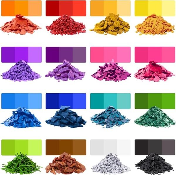 High-Concentration Candle Dye for Soy Wax