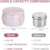 4 Pack Aromatherapy Candle Gift Set – 17.6 oz Vanilla, Lemon, Fig & Lavender Scents, 120H Burn Time - Image 5