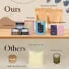 Deluxe DIY Soy Candle Making Kit – Wax Melter, 10 Jars, Fragrance Oils, Dyes & Soy Wax Starter Set - Image 2